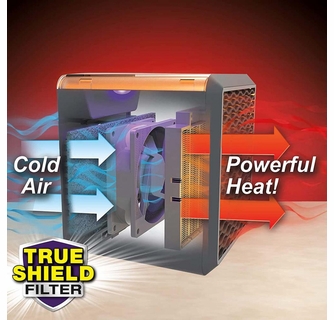 Ontel Handy Heater Heat Boss 1200 Watt Pure Warmth Ceramic Space Heater -  The Warming Store