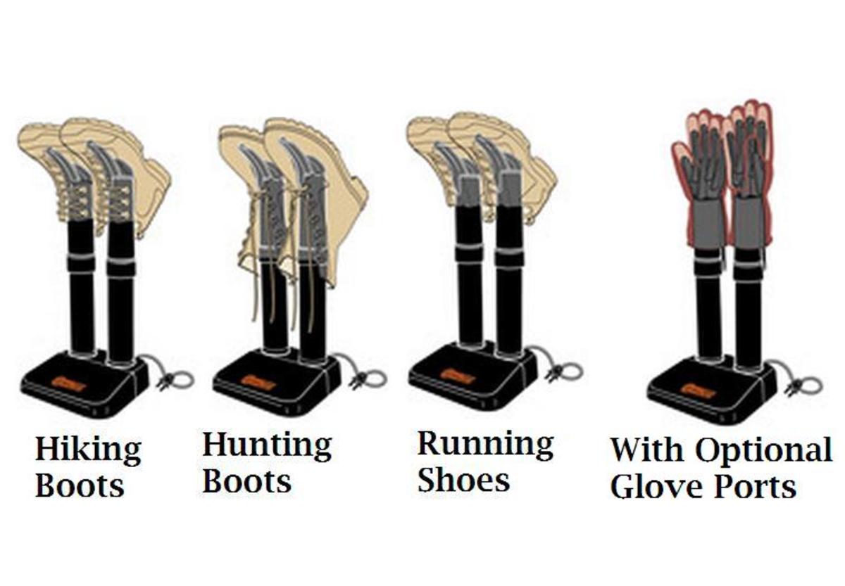 Peet Original Boot Dryer The Warming Store