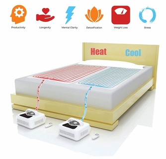 Perfect Sleep Pad Cooling and Heating Pad - Water Activated Mattress Pad -  Queen (Dual Temperature Zone 60 x 80) - The Warming Store